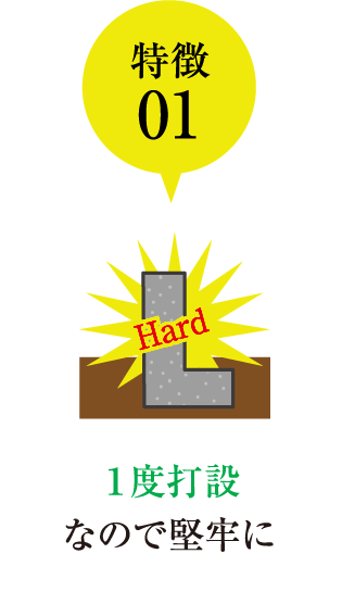 1度打設なので堅牢に