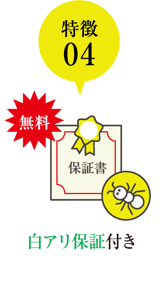 白アリ保証付き