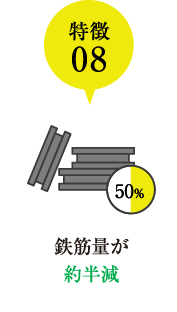 業鉄筋量が約半減