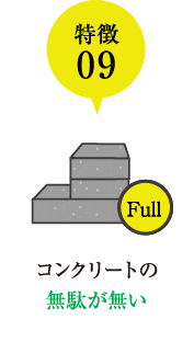 コンクリートの無駄が無い