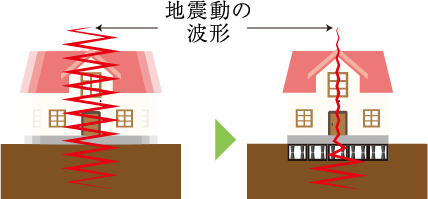 ポイント1