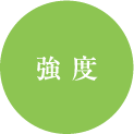 強度